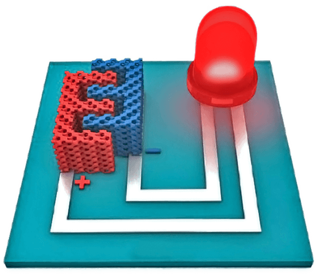 3d era tech